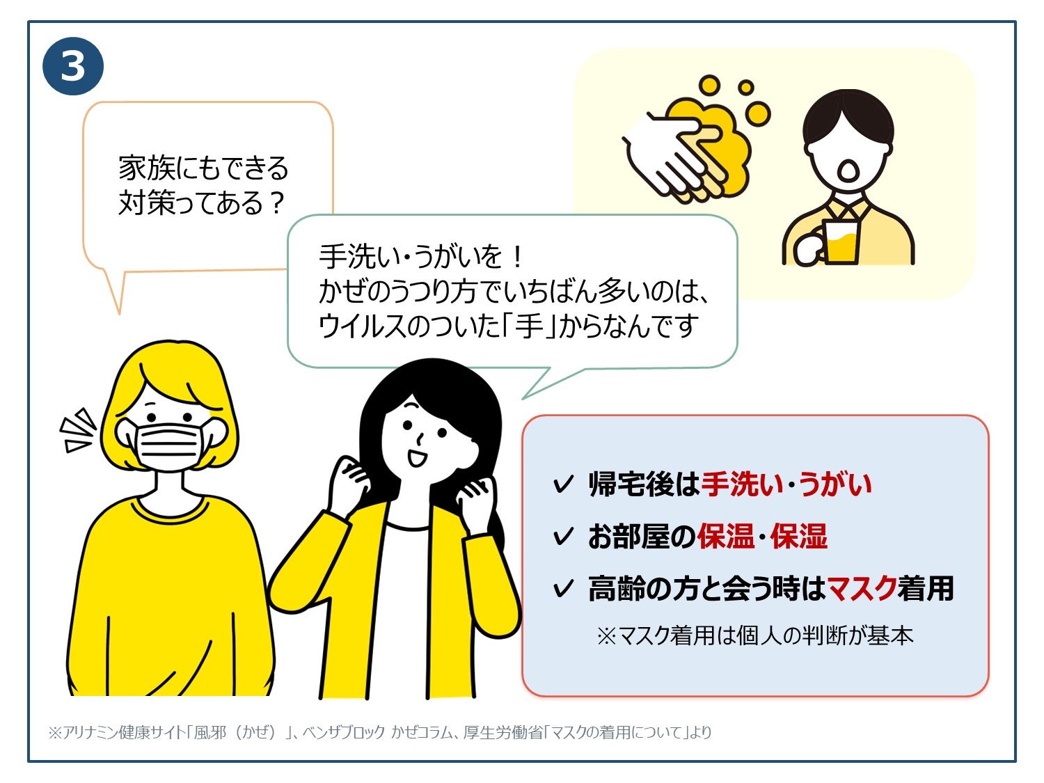 アリナミン_高齢者のかぜ3