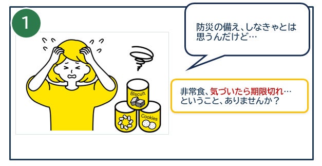 アリナミン_防災の備え