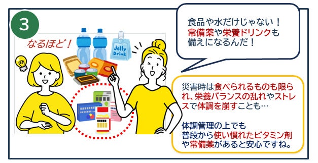 常備薬や栄養ドリンクも備えに