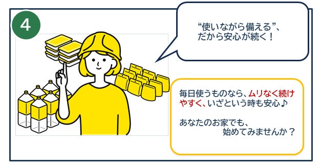 使いながら備える安心